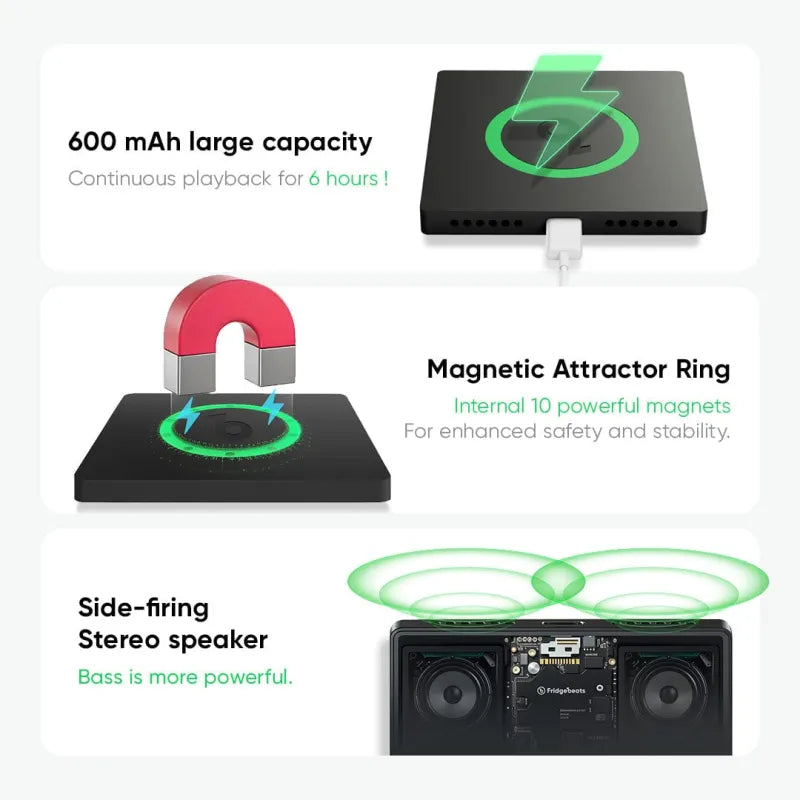 FridgeBeats Gerahmter individueller Musik-Kühlschrankmagnet, der Musik abspielen kann Magnet unterstützt Bluetooth-Konnektivität Weihnachtsgeschenk