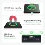 FridgeBeats Gerahmter individueller Musik-Kühlschrankmagnet, der Musik abspielen kann Magnet unterstützt Bluetooth-Konnektivität Weihnachtsgeschenk